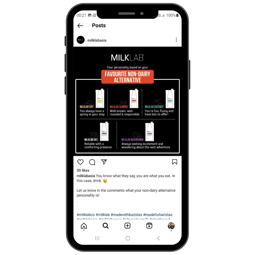 Milk Lab,s Social Media Content Posts