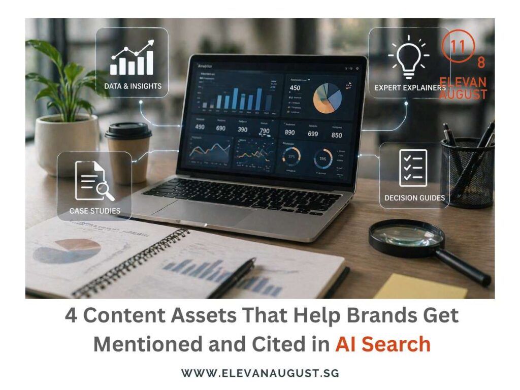 4 Content Assets That Help Brands Get Mentioned and Cited in AI Search