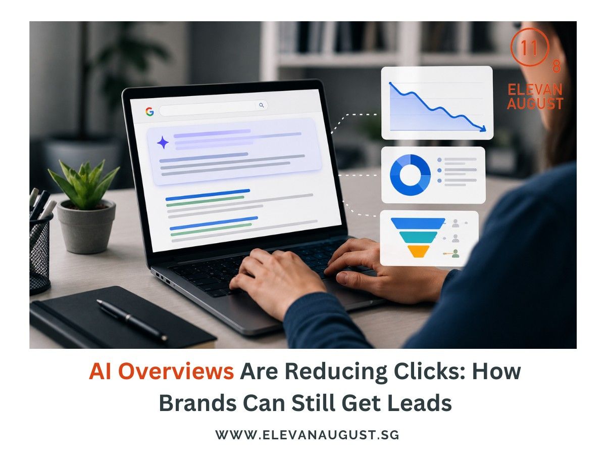 AI Overviews Are Reducing Clicks How Brands Can Still Get Leads