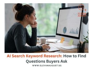 AI Search Keyword Research: How to Find Questions Buyers Ask