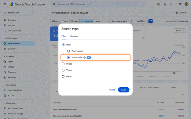 Google Search Console multimodal search filter selected in the Search results performance report.